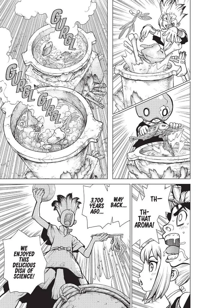 Chapter 22 image 15